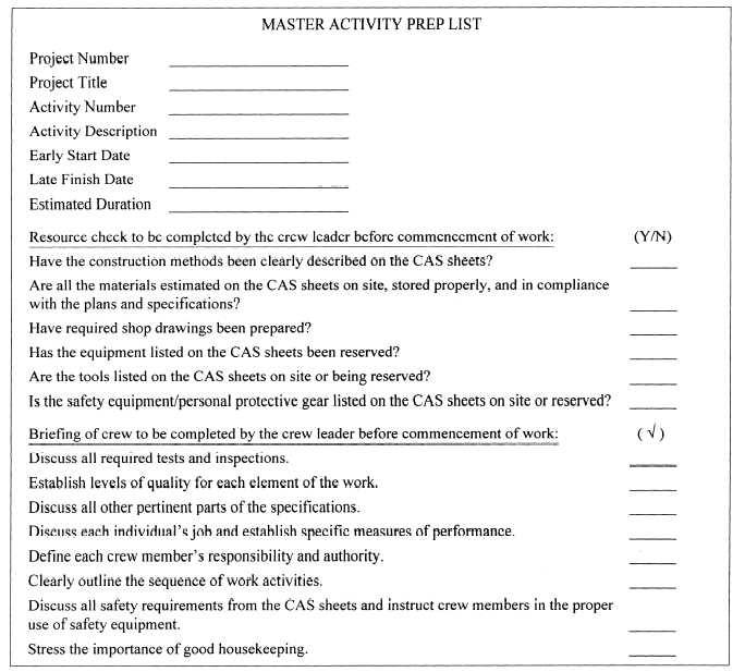 Master activity prep list