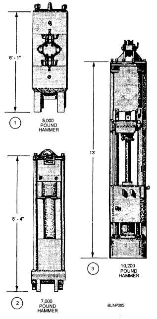 Steam, or pneumatic, pile hammers