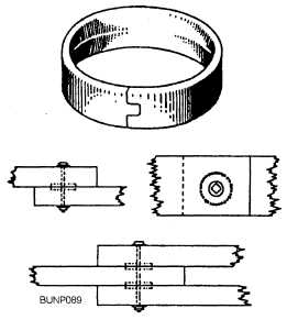Split ring and split-ring joints