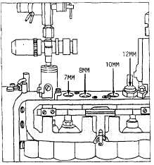 Test location of various size pumps