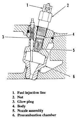 Precombustion chamber and fuel injection valve