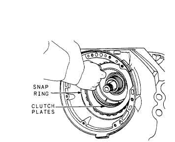 Removing the intermediate backing plate and clutch plate