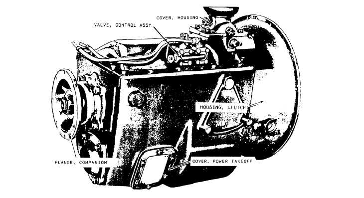 Typical example of a heavy-duty truck transmission