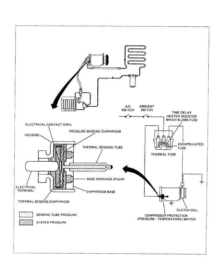 Compressor superheat switch