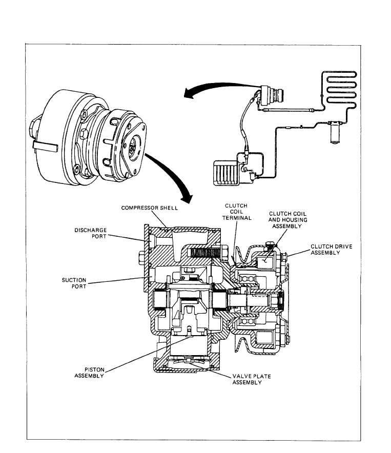 Four-cylinder radial compressor