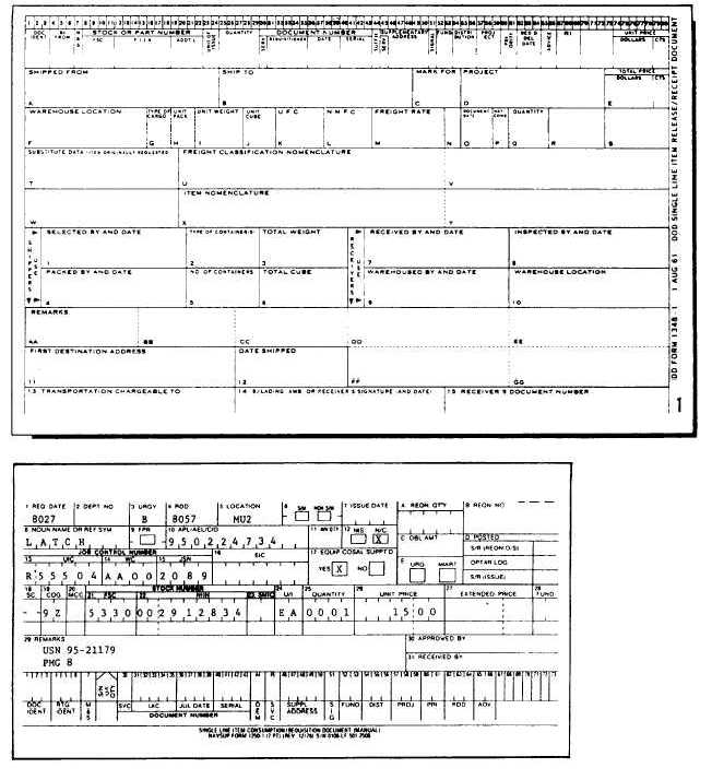 Single-Line Item Release/Receipt Document, DD Form 1348-1