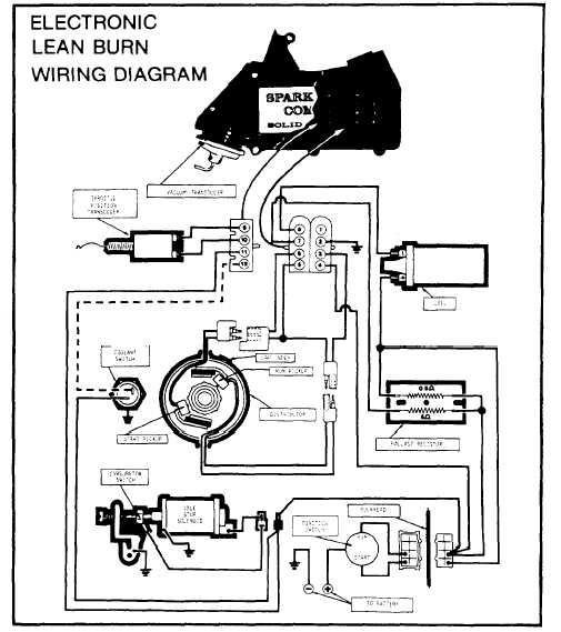 Lean burn ignition system