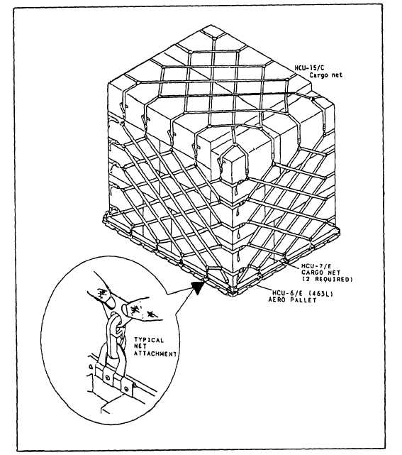 463-L pallet with cargo and nets