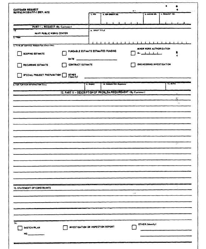 Customer request form