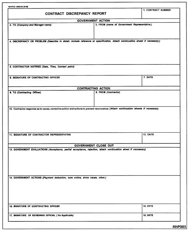 Contract Discrepancy Report, NAVFAC Form 4330/48