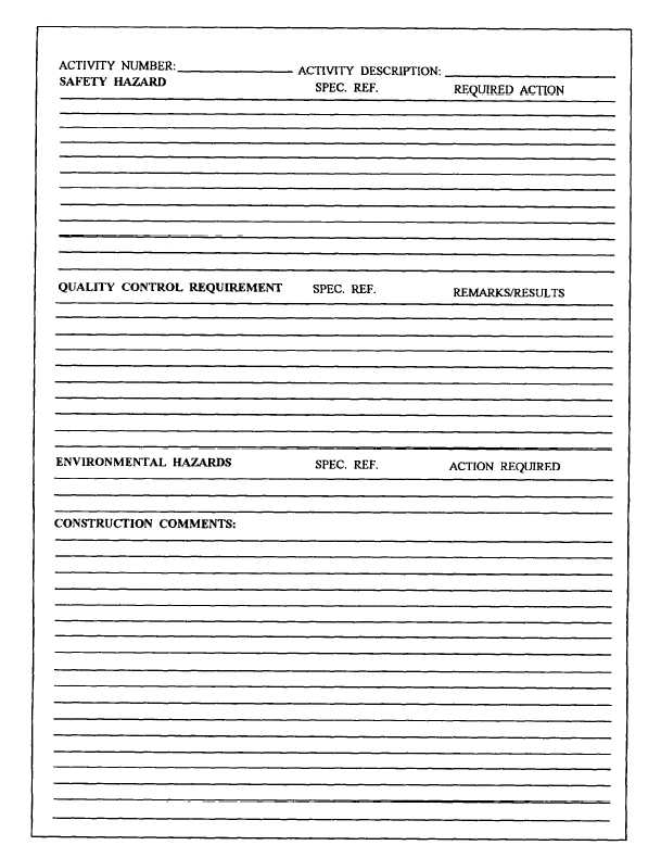 Construction activity summary sheet (back)