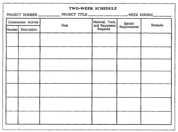 Two-week schedule