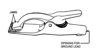 A spring-loaded ground clamp for the ground lead
