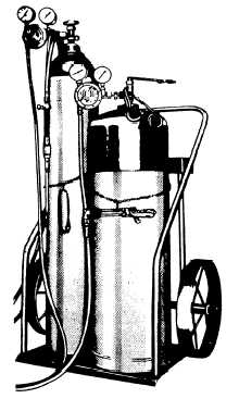 A portable oxygas cutting and welding outfit
