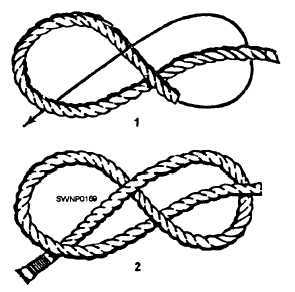 Figure-eight knot