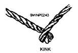 A wire rope kink