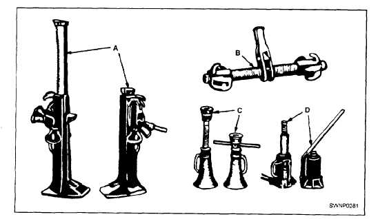 Mechanical and hydraulic jacks: A. Ratchet lever jack with foot lift; B. Steamboat ratchet; C. Screw Jack; D. Hydraulic jack