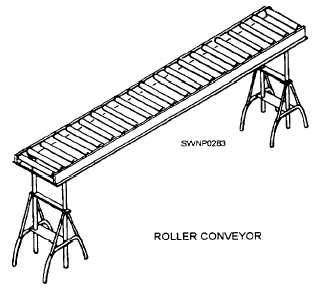 Permanent metal roller conveyor
