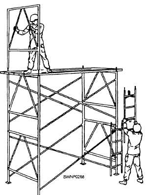 Assembling prefabricated independent scaffolding