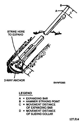 Expansion anchor