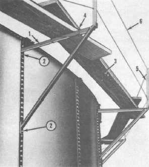 Location of the scaffold around the top chime of the staves