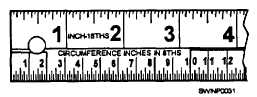 Circumference rule