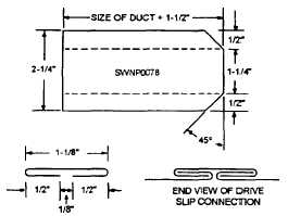 Drive slip pattern and connections