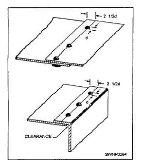 Layout of lap seams for riveting