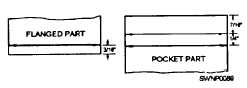 Layout of a 1/4-inch Pittsburgh lock seam