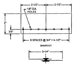 Pattern for riveted lap seam