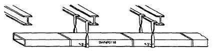 Strap hangers from purlins
