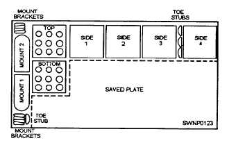 Proper plate steel cooling box layout