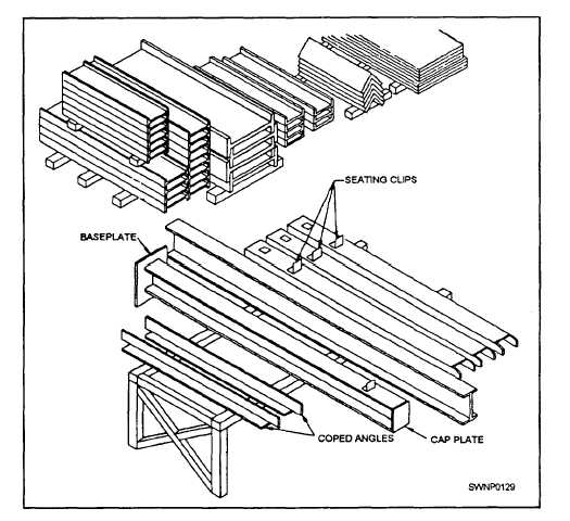 Prefab table and steel storage