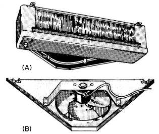(A) Forced circulation evaporator partially installed; (B) fan unit removed