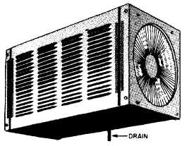 Dual fan evaporator