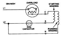 Schematic wiring diagram of a permanent split-phase motor