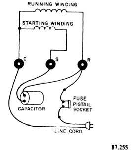 Procedures for checking a starting relay with a test line