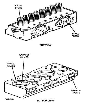 Cylinder head for overhead valve engine