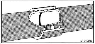 Cutaway view of a cement-asbestos pipe joint