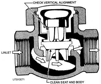 Lift-check valve