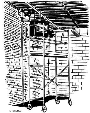 Aluminum ladder scaffold