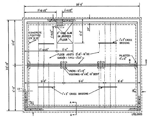 Structural or foundation plan