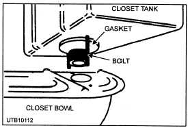 Mounting of a close-coupled tank on a closet bowl