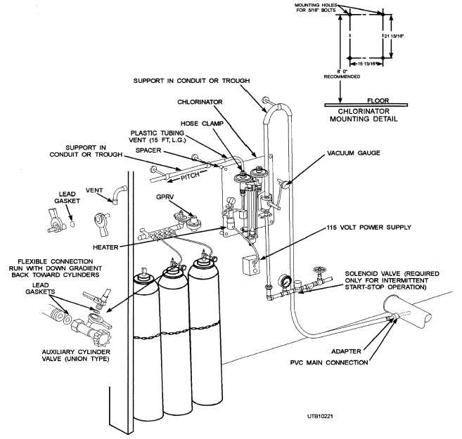 V-Notch Chlorinator-typical installation, 250 to 500 lb/24 hr