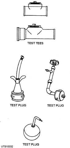 Test plugs and test tees
