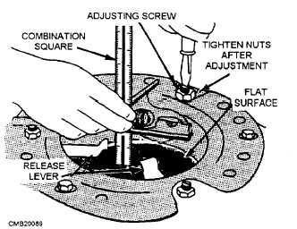 Pressure plate release lever adjustment