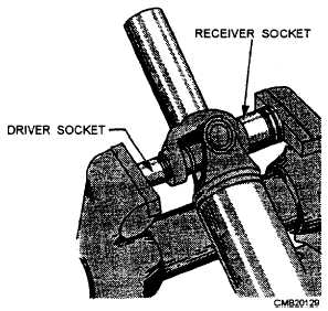 Universal joint removal