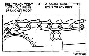 Track pitch measurement