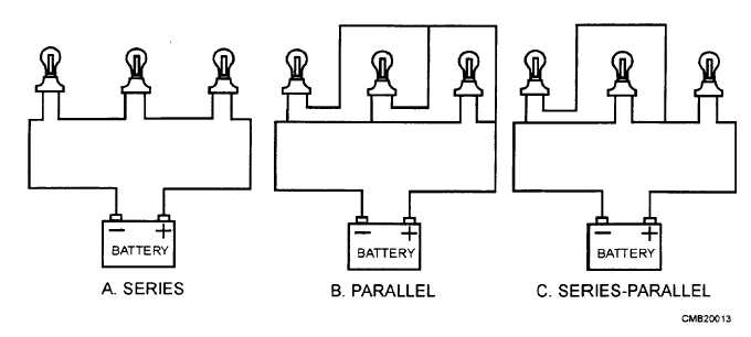 Circuit configurations