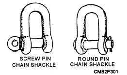 Chain shackles